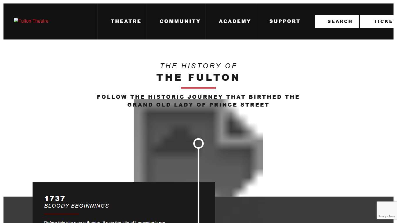History – Fulton Theatre